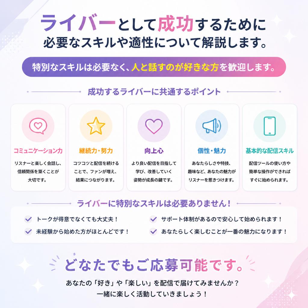 ライバーに向いている方