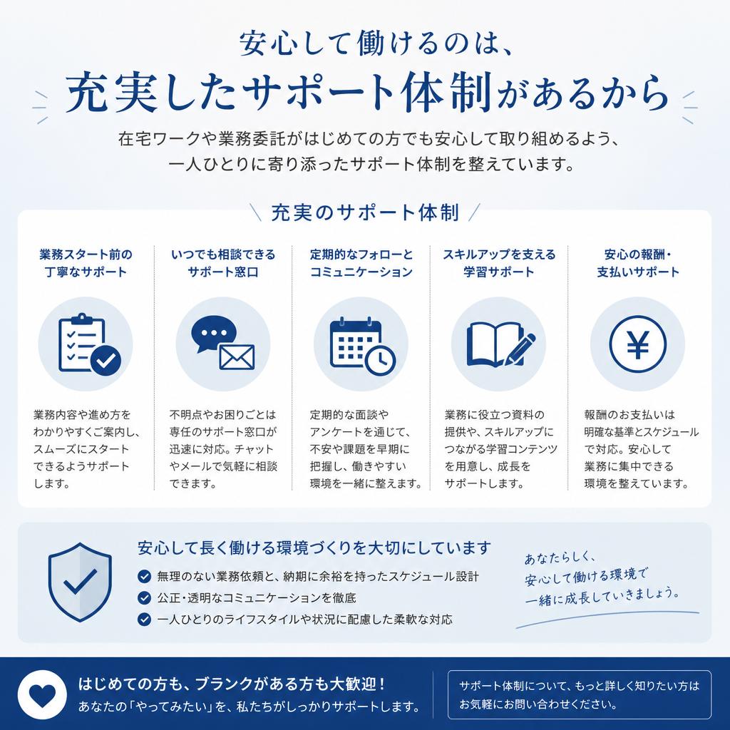 安心のサポート体制