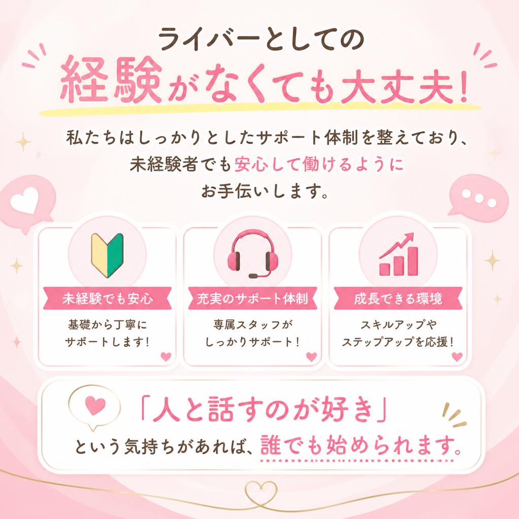 未経験者歓迎の環境