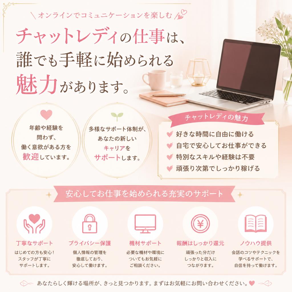 ライバーカフェが選ばれる理由
