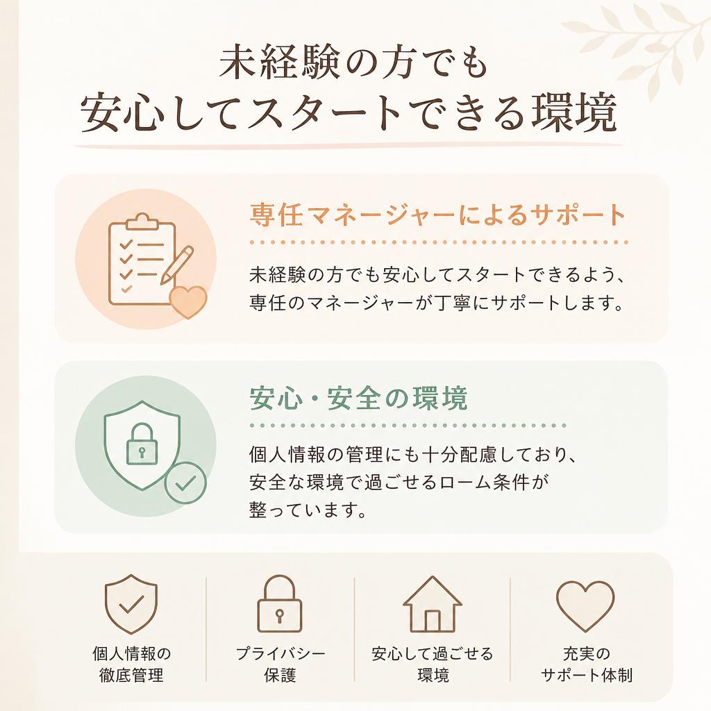 安心のサポート体制
