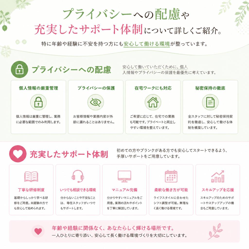 安心して働ける環境