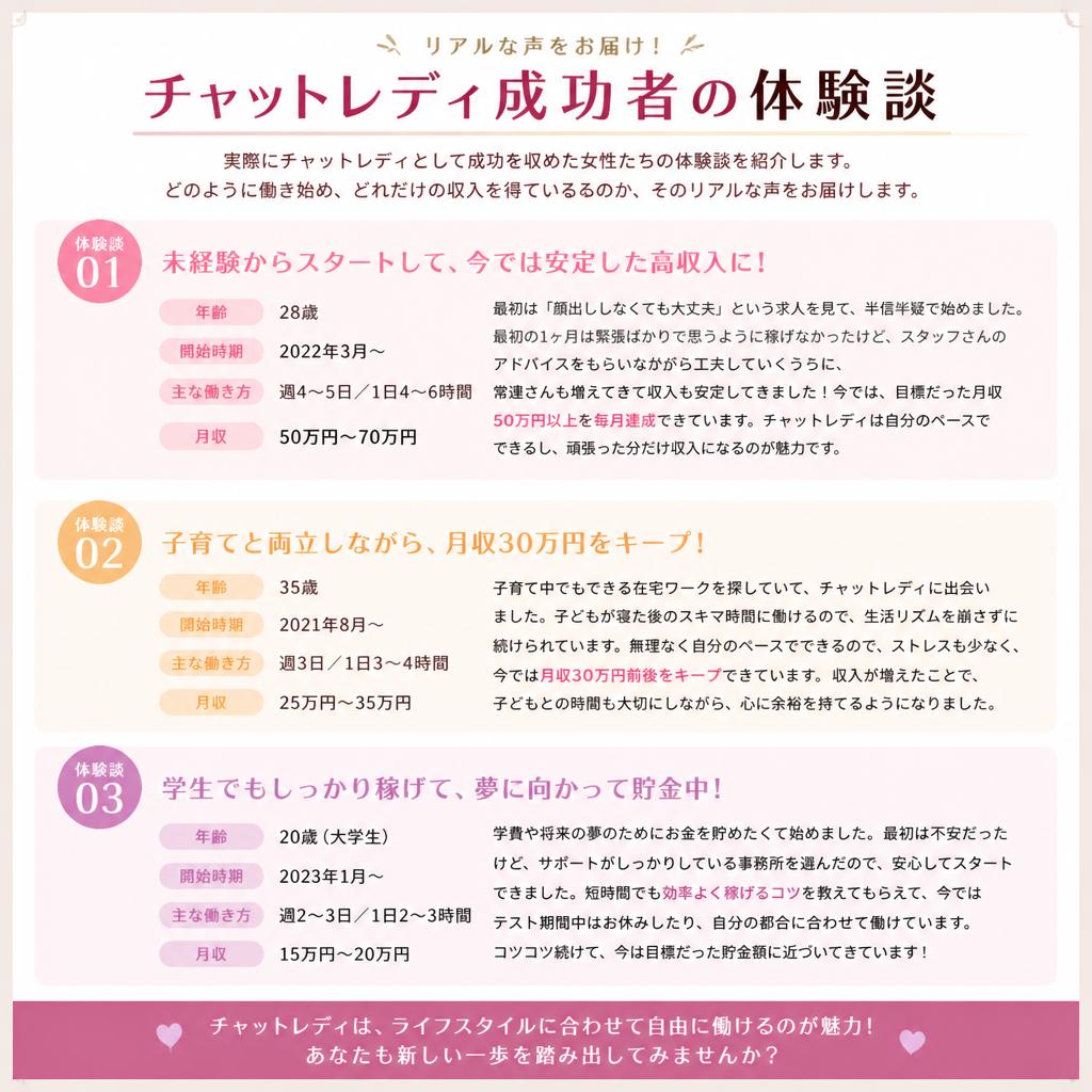 成功事例のご紹介