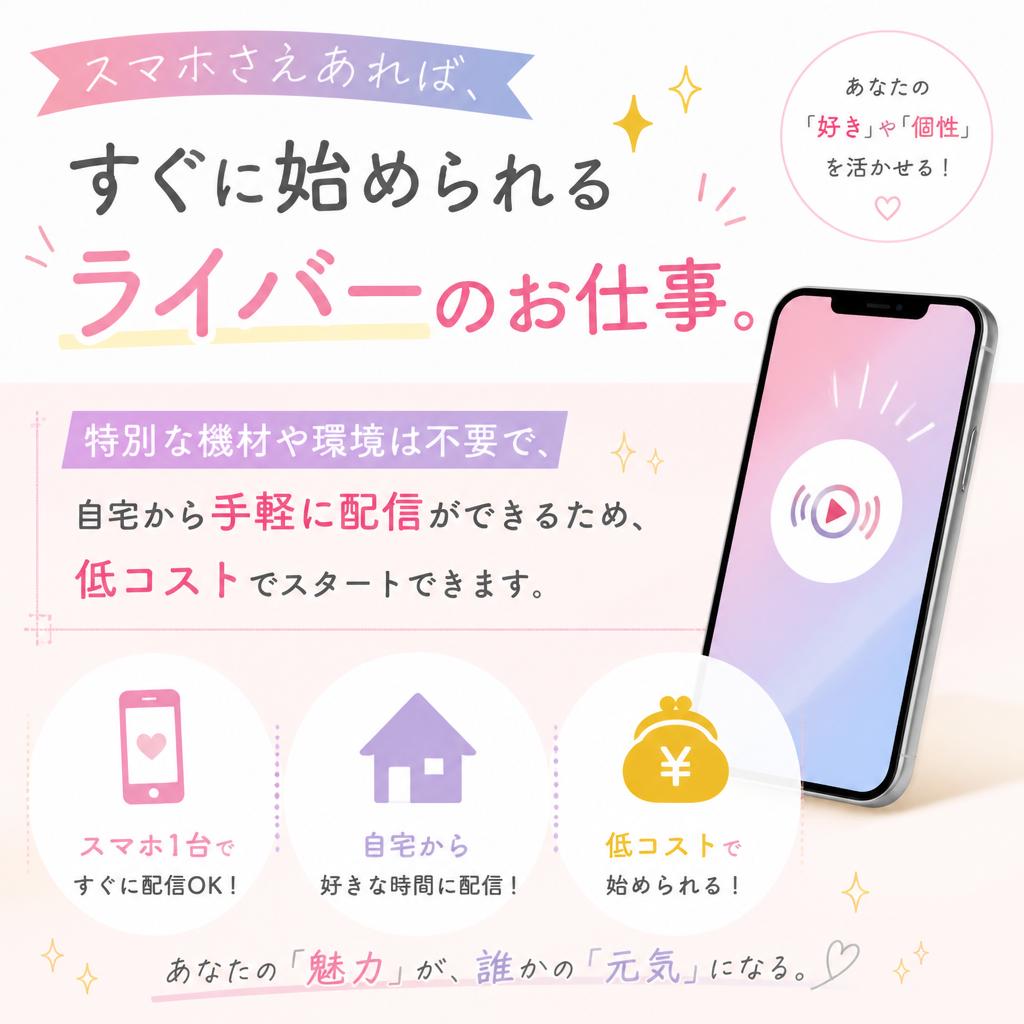 スマホ配信で簡単スタート
