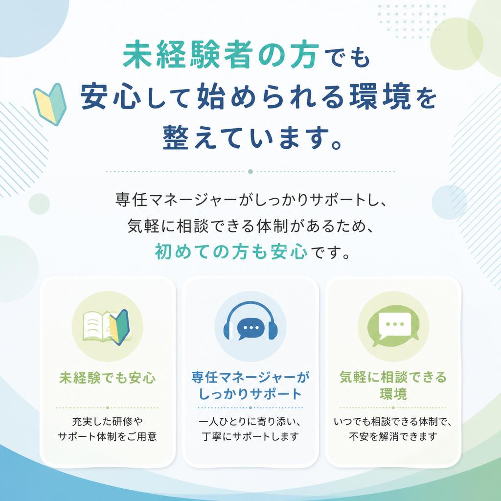 未経験者歓迎！サポート体制