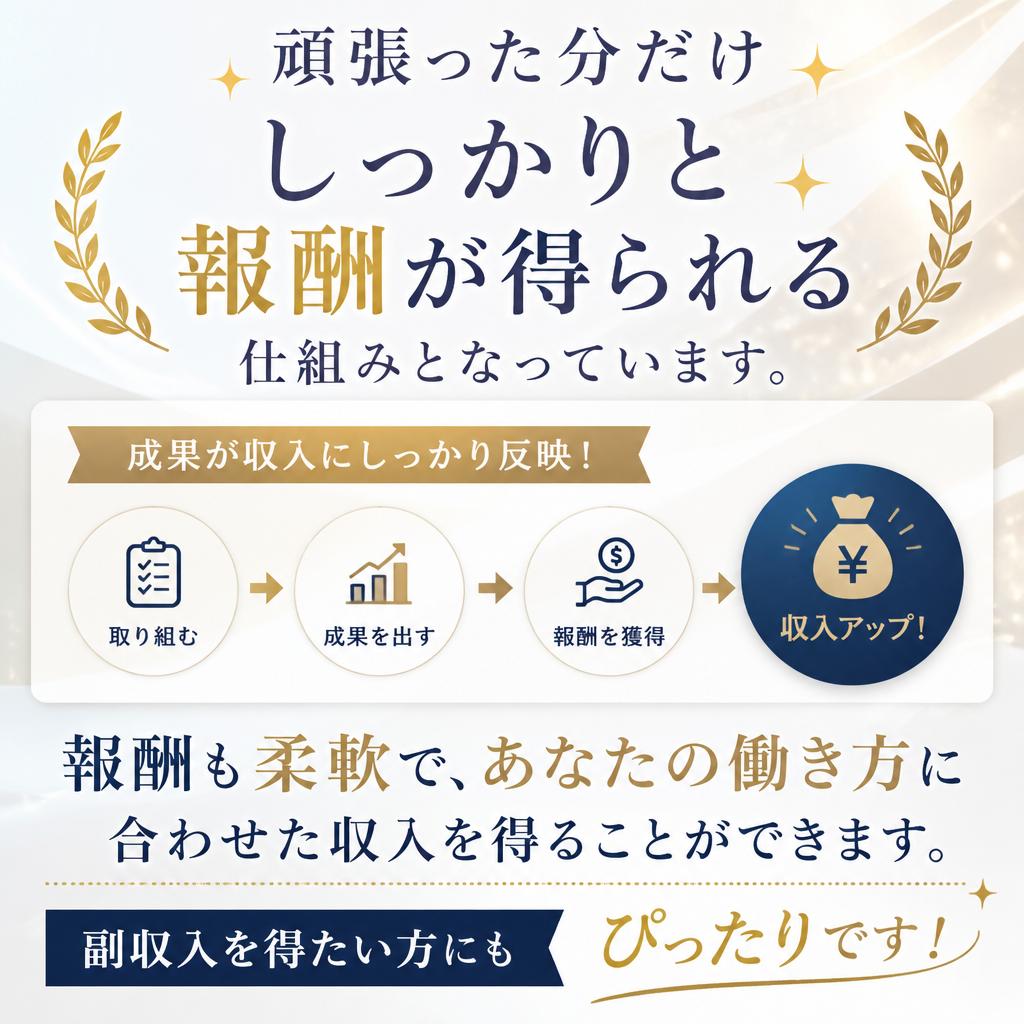 魅力的な報酬体系