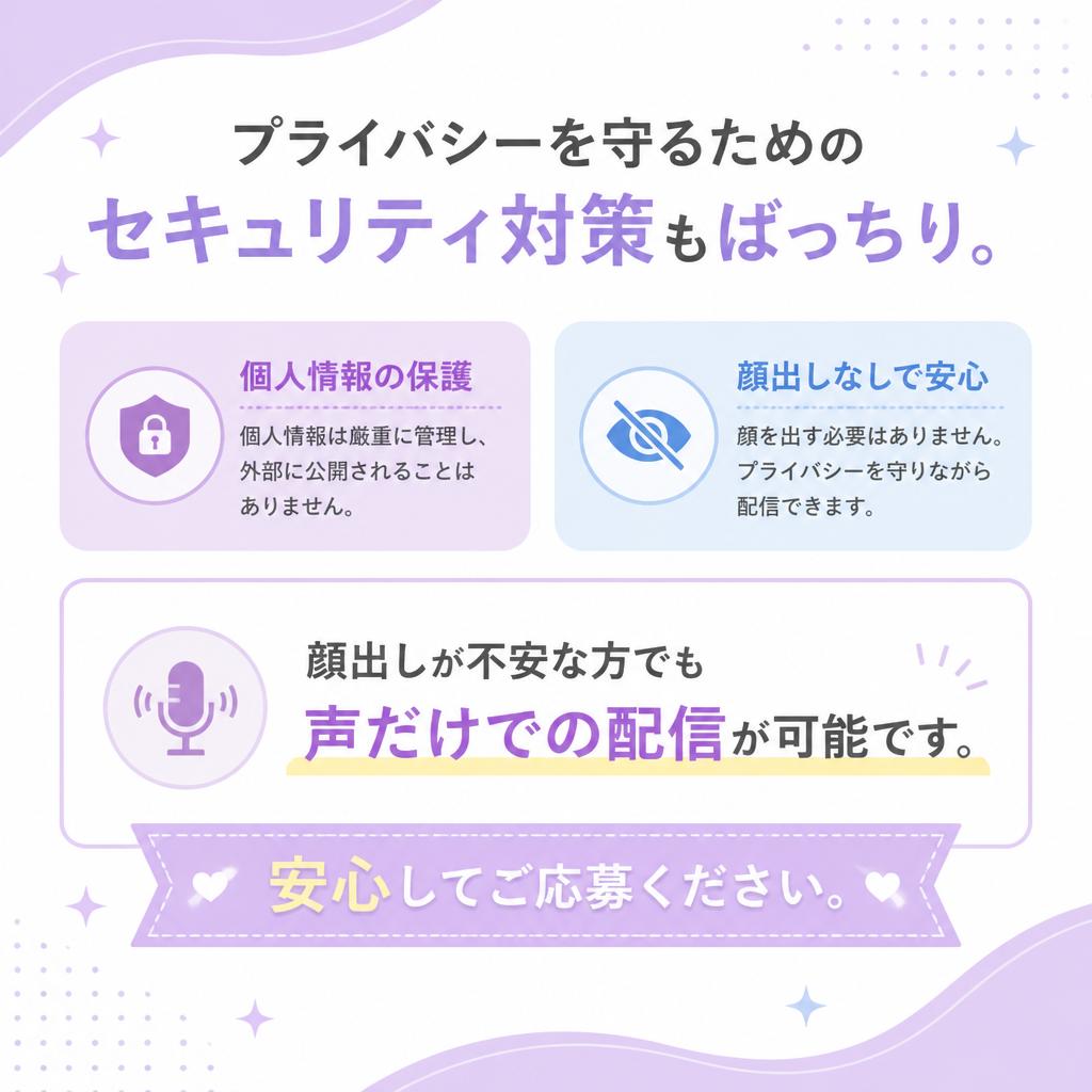 セキュリティ対策万全で安心