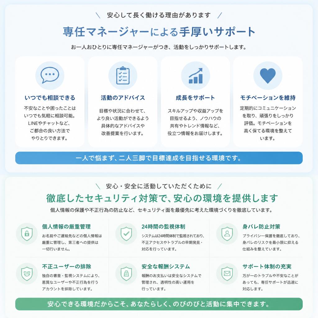 安心のサポート体制