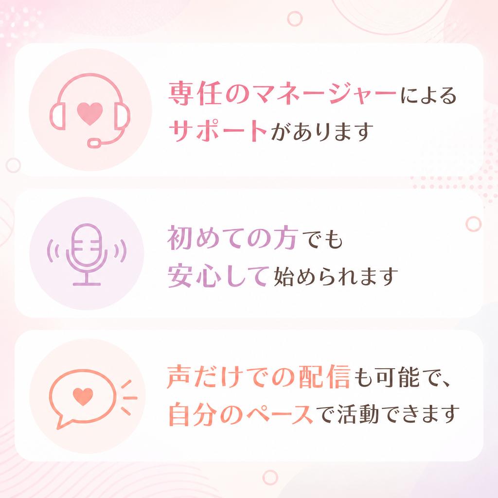 未経験でも安心のサポート体制