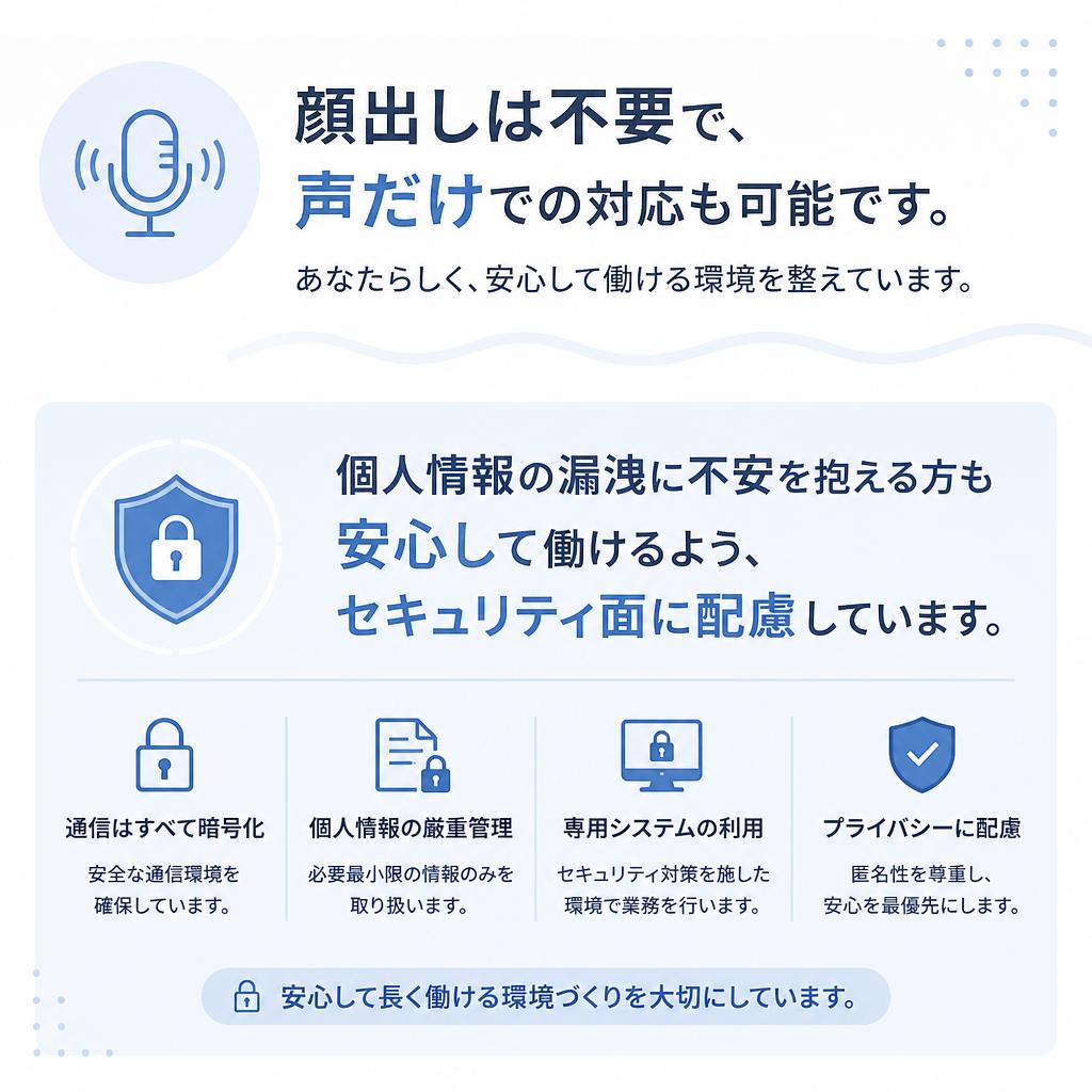 プライバシーを守る安心のセキュリティ