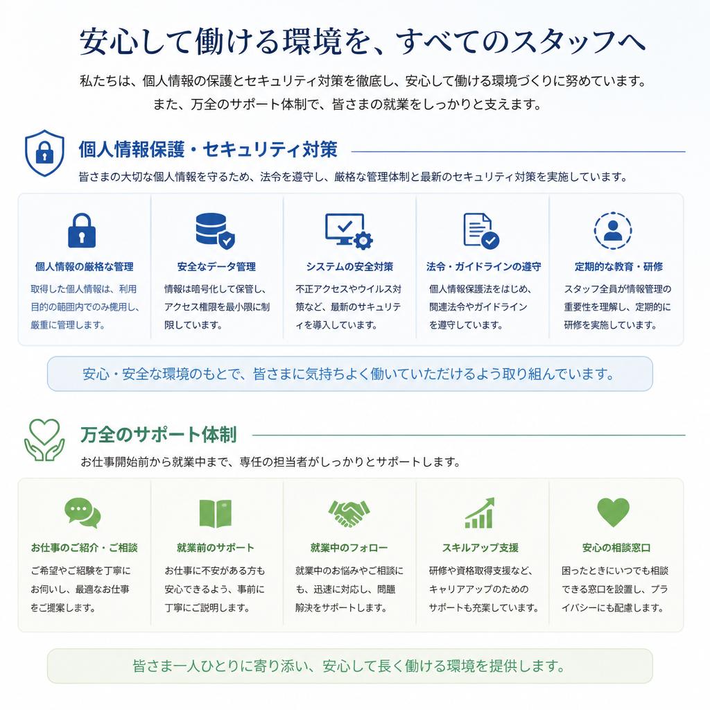 安心・安全な職場環境