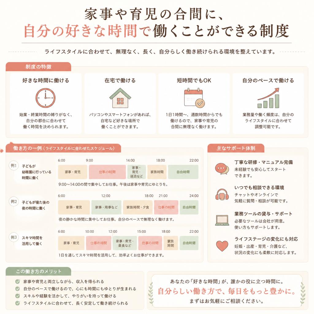 ライフスタイルに合わせたフレキシブルな働き方