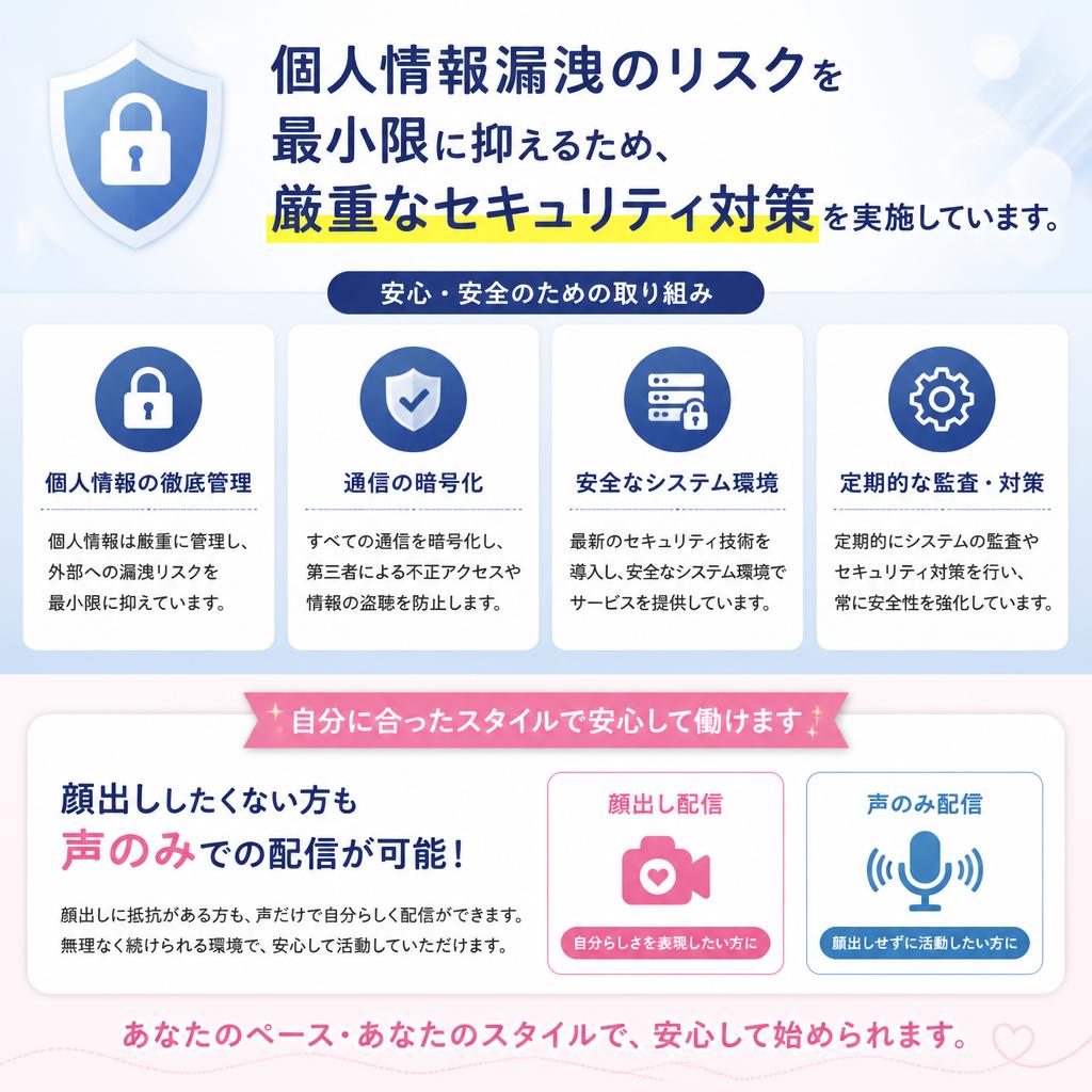 安全性を確保した働き方