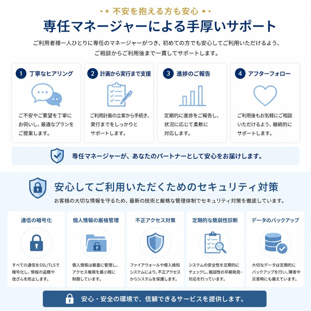 安心のサポート体制