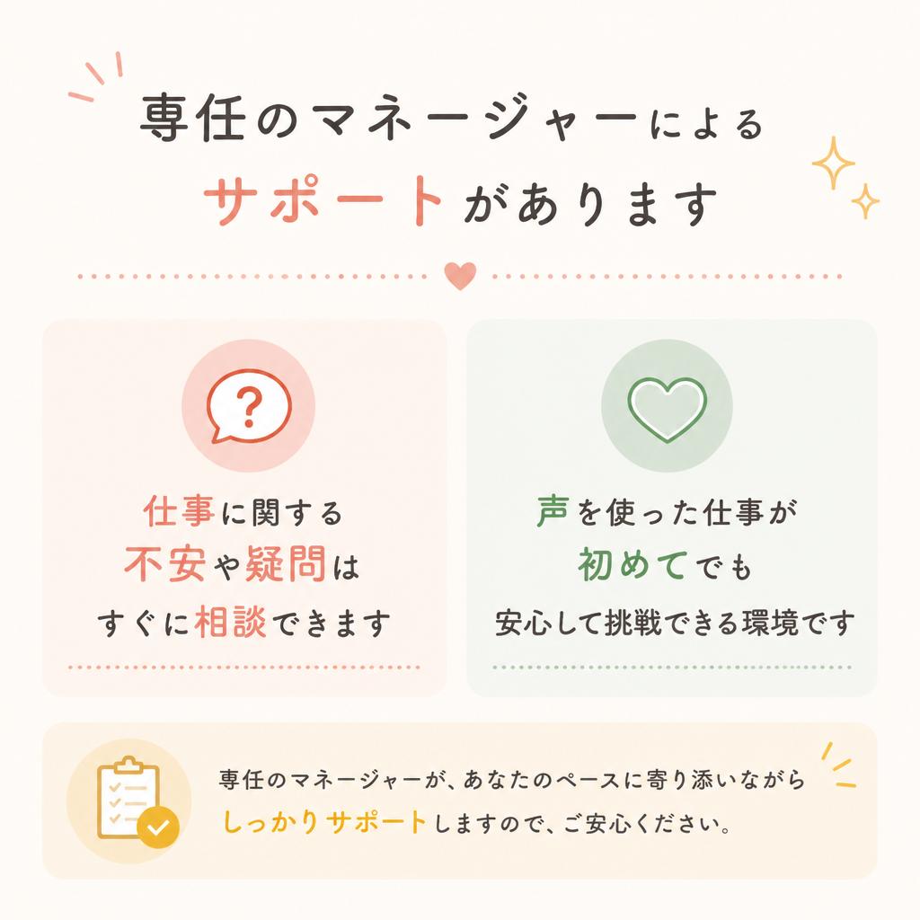 未経験でも安心のサポート体制