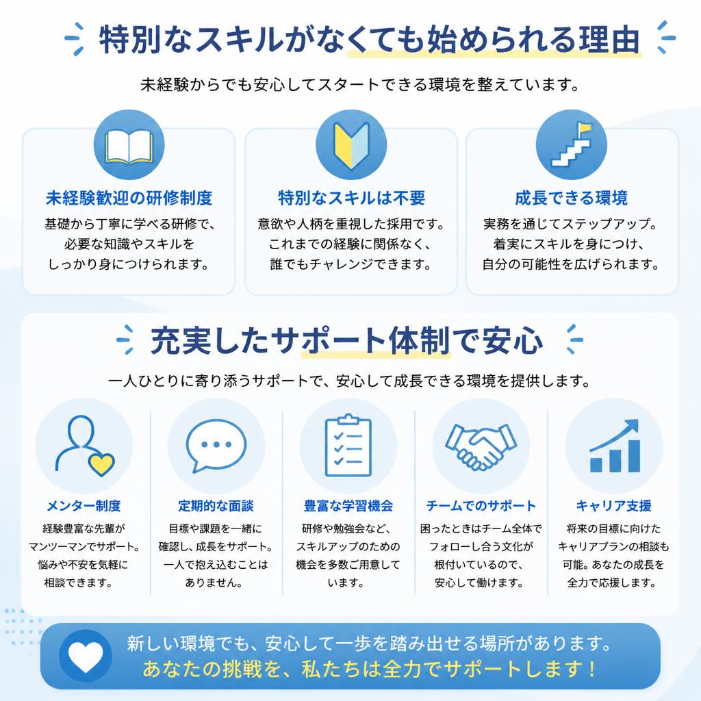 未経験者大歓迎！