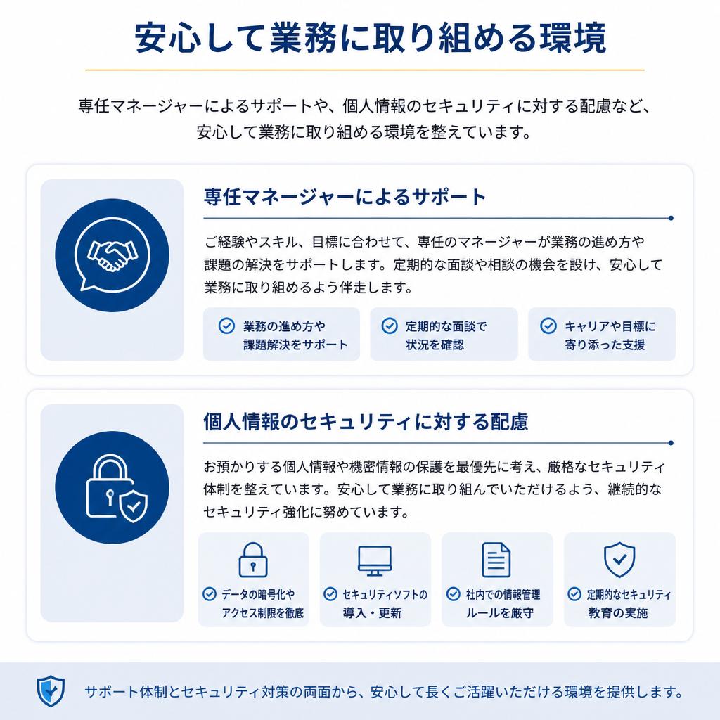 充実したサポート体制