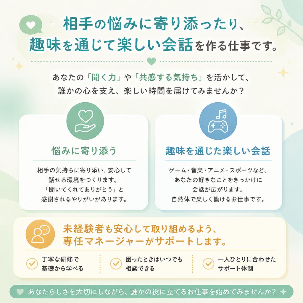 仕事の内容とサポート体制