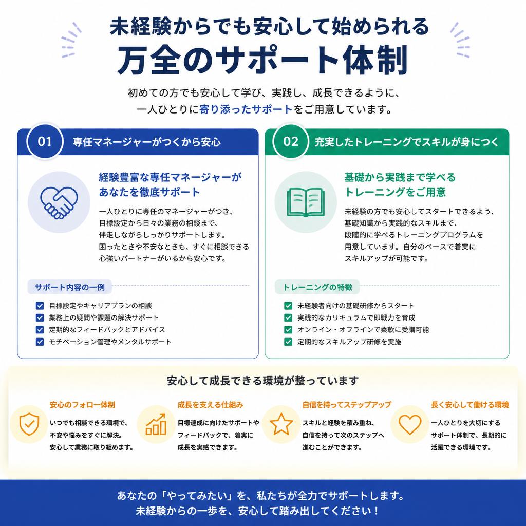 未経験者でも安心！サポート体制