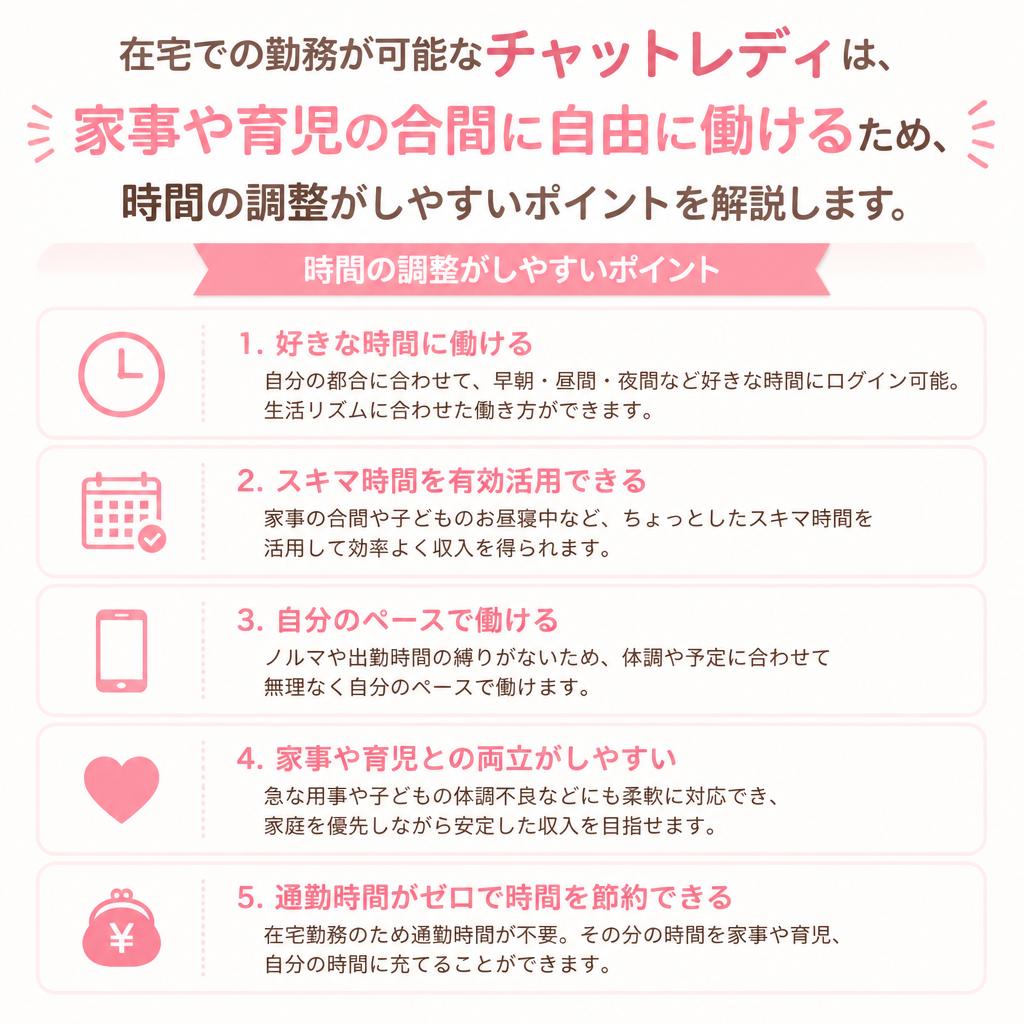 在宅だからできる！ライフスタイルに合わせた働き方