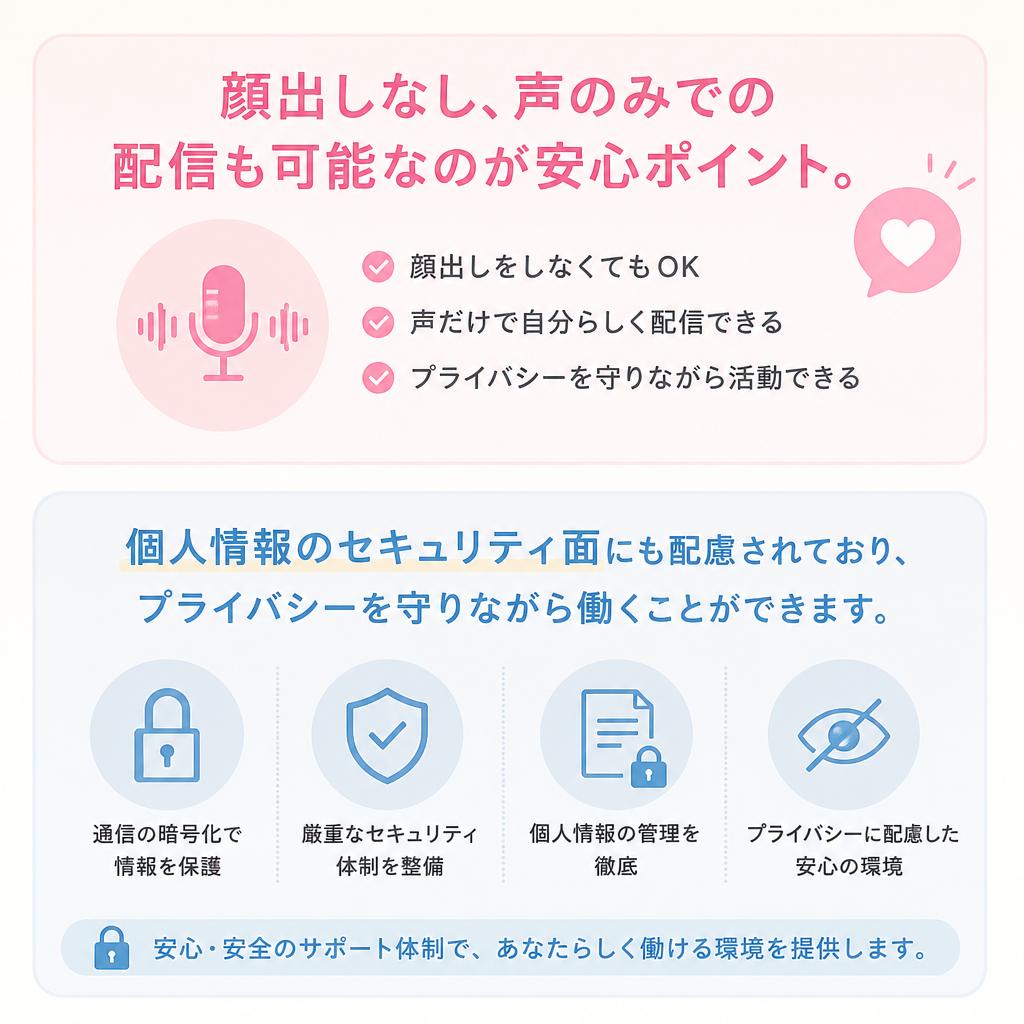 身バレ対策も万全！