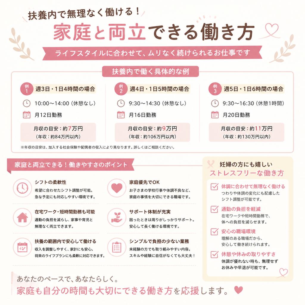扶養内での柔軟な働き方