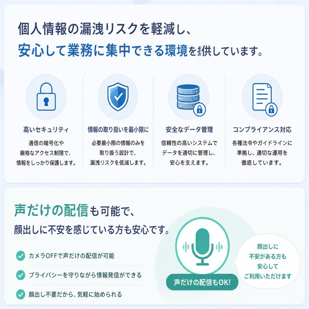 安心・安全のセキュリティ