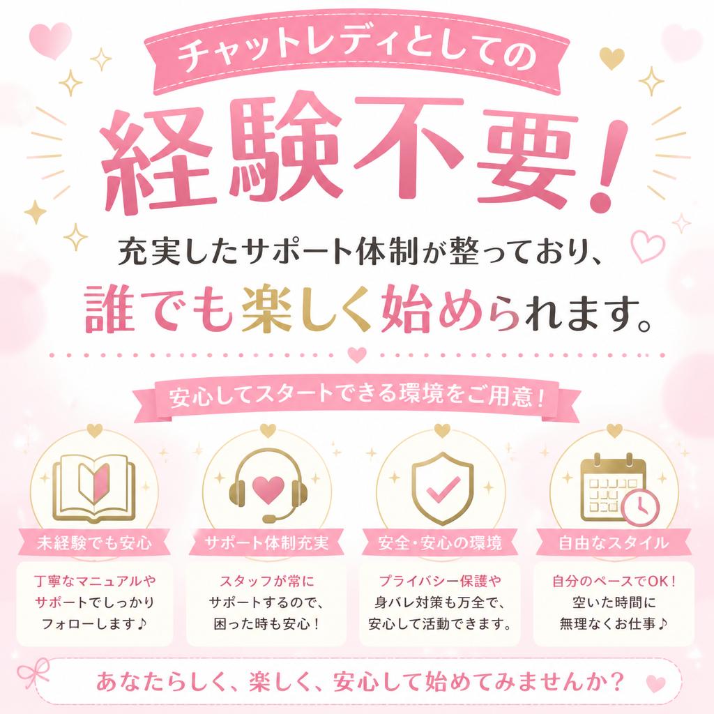 未経験者大歓迎！