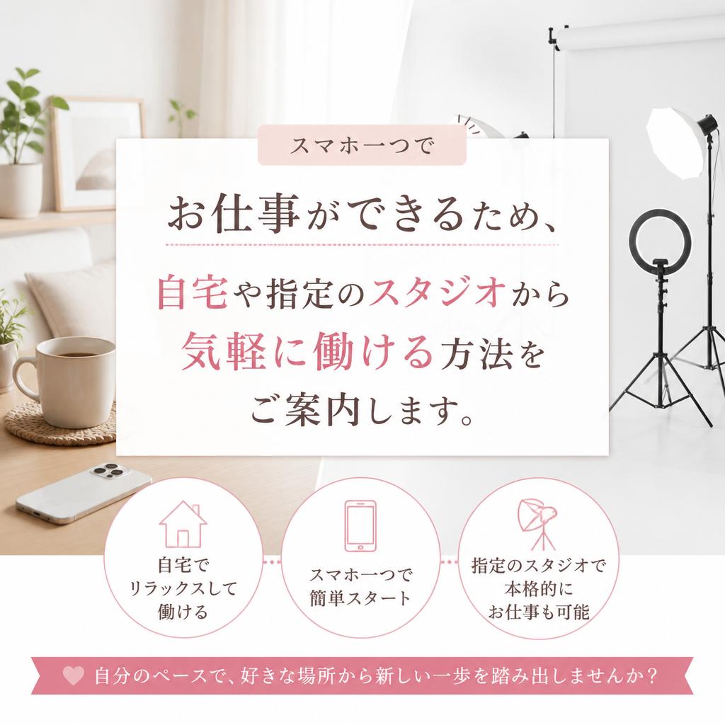 モバイルで自由に働こう