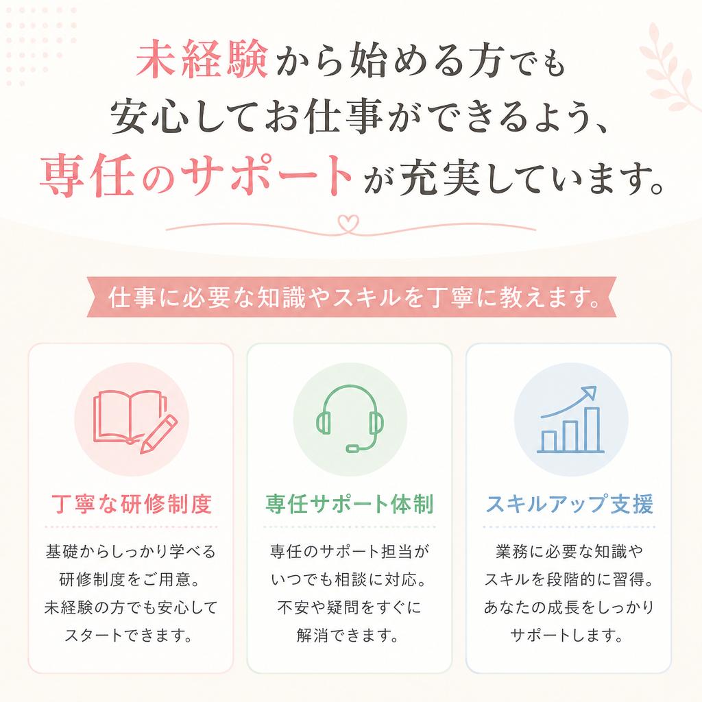 未経験者に優しいサポート体制