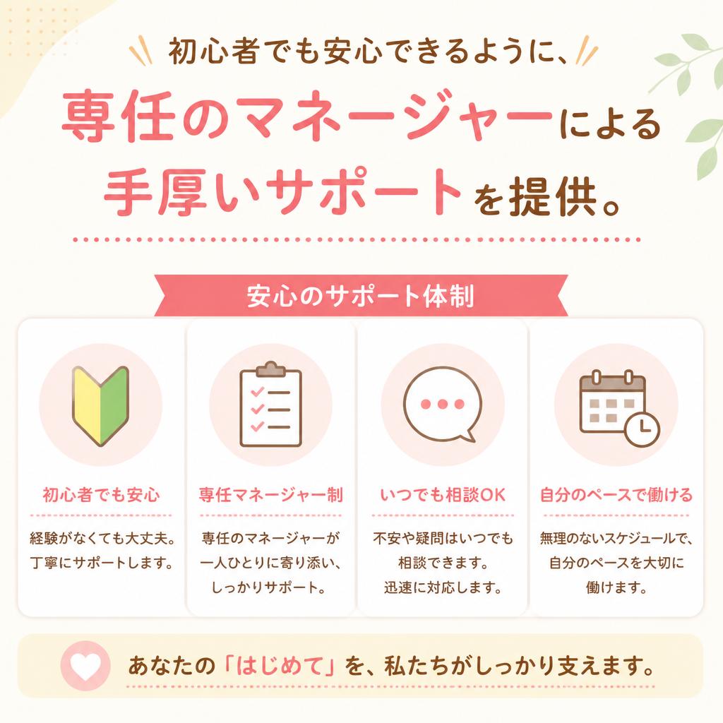 未経験大歓迎！充実のサポート体制