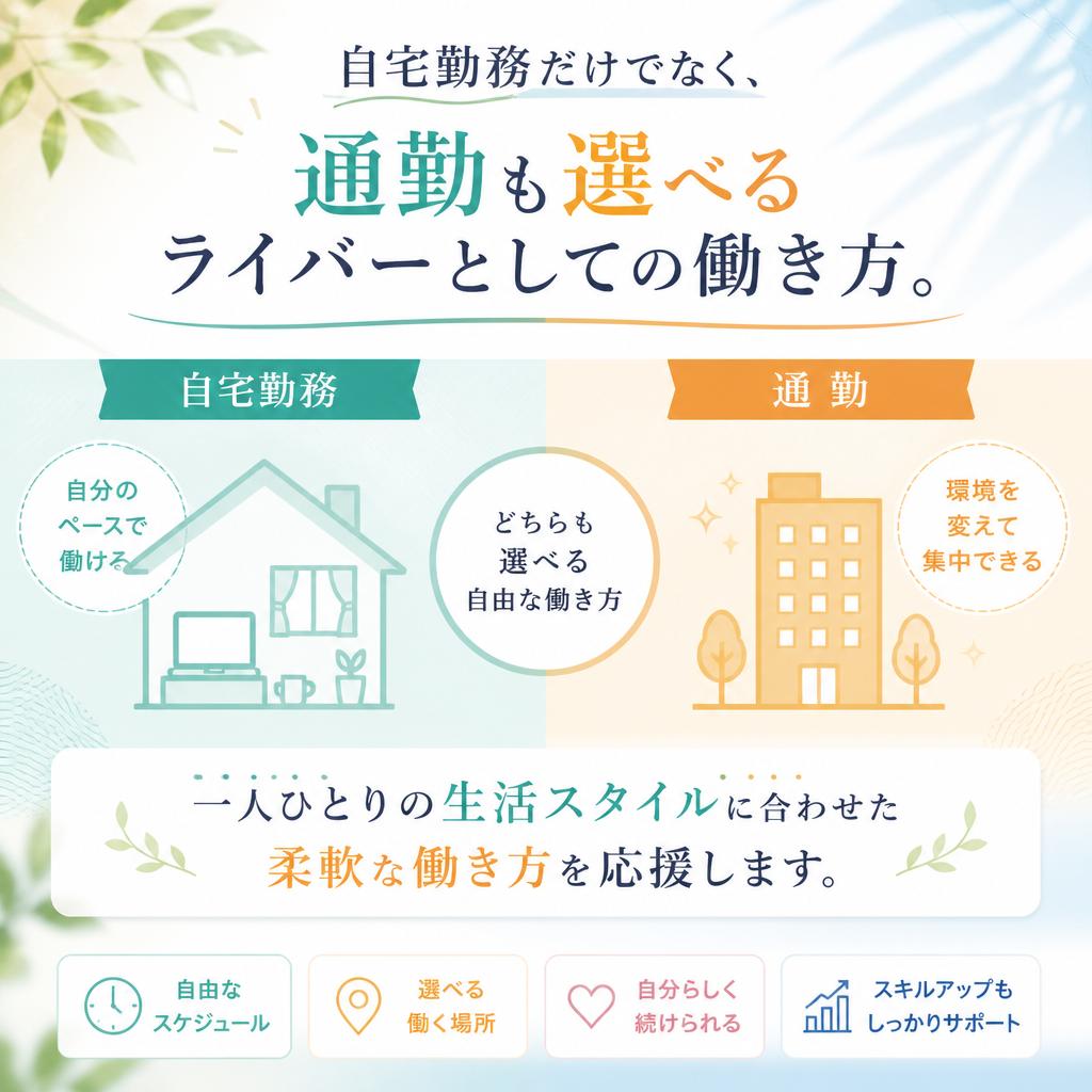 多様な働き方が可能