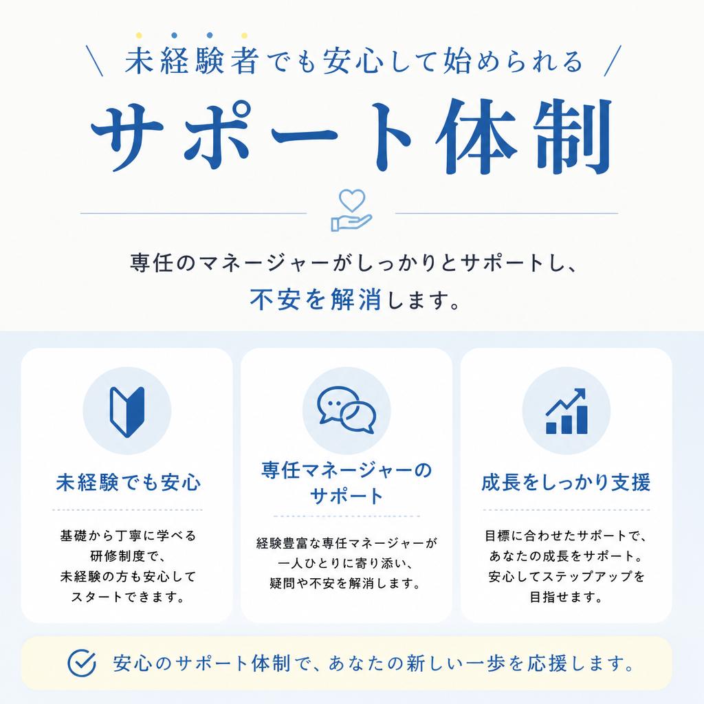 安心の働きやすさ