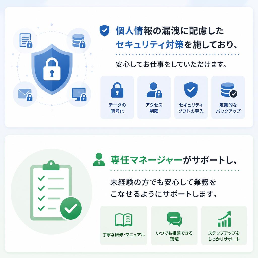 安心・安全の働き方をサポート