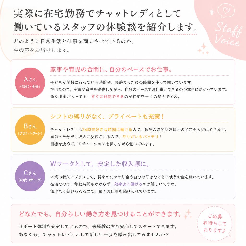 実際の体験談