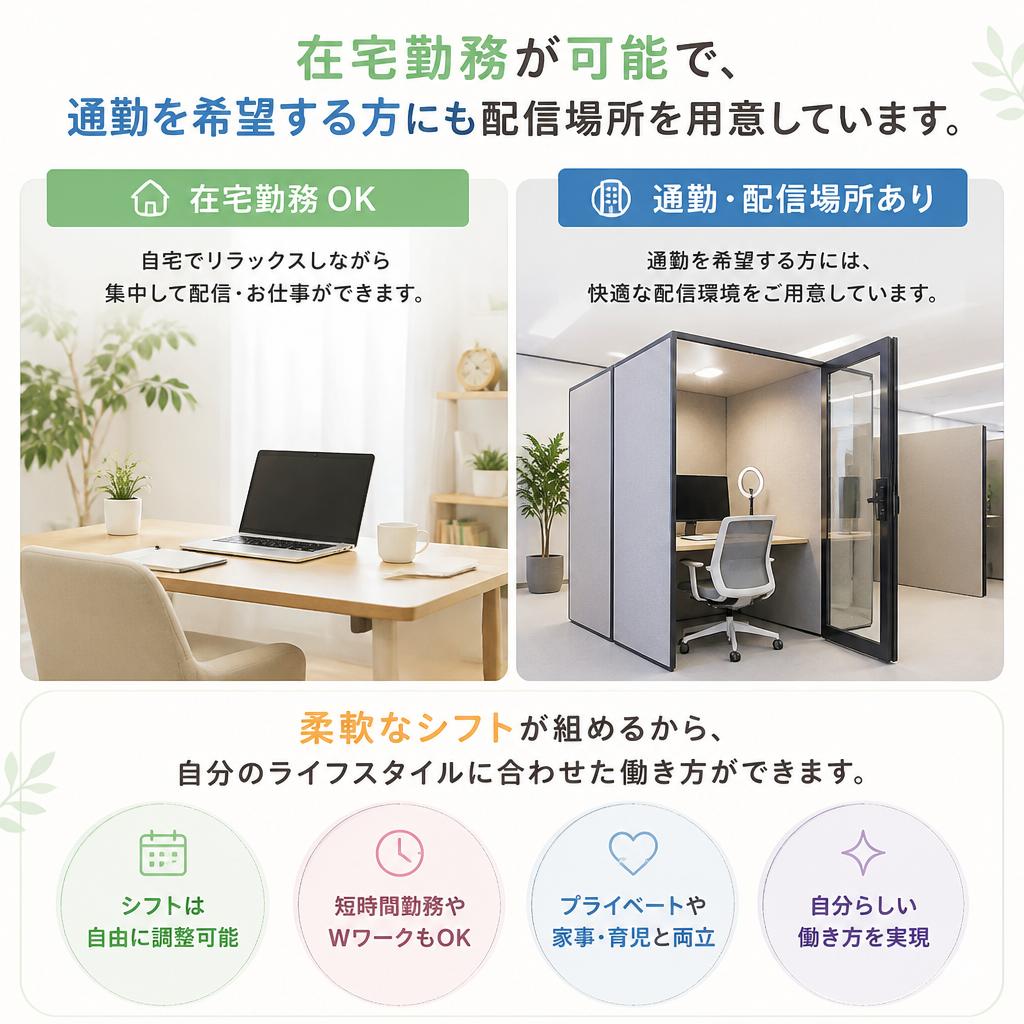 働きやすい環境を整えています!