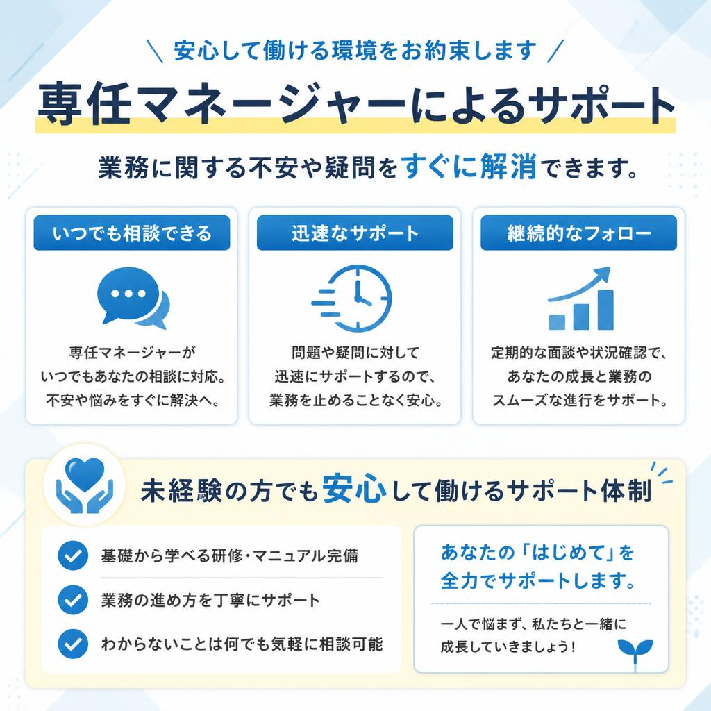 充実したサポート体制