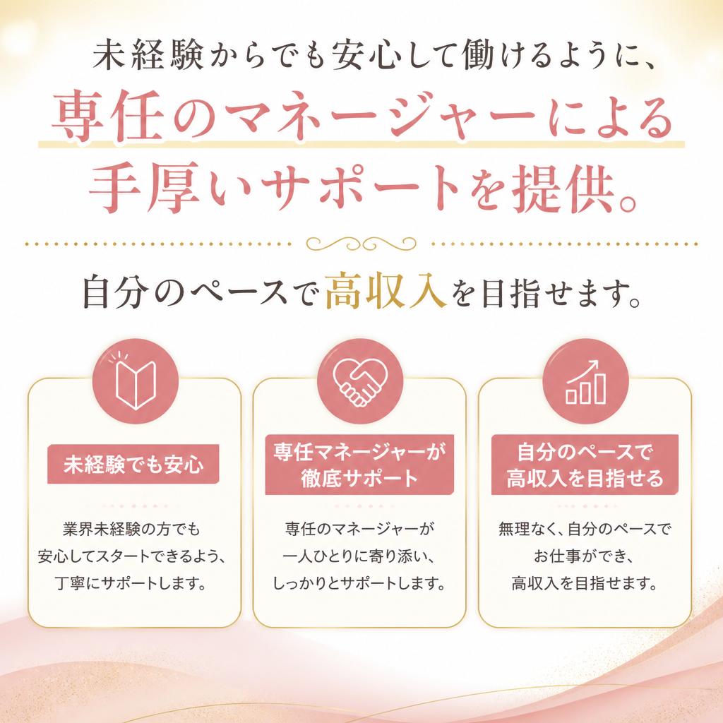 2. 高収入を得るためのサポート体制