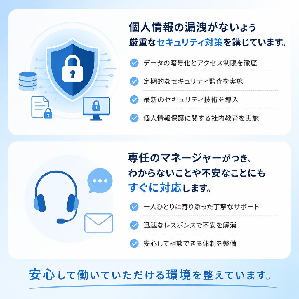 安全で安心なサポート体制
