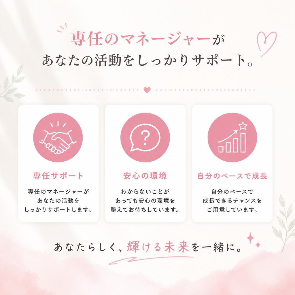 充実したサポート体制