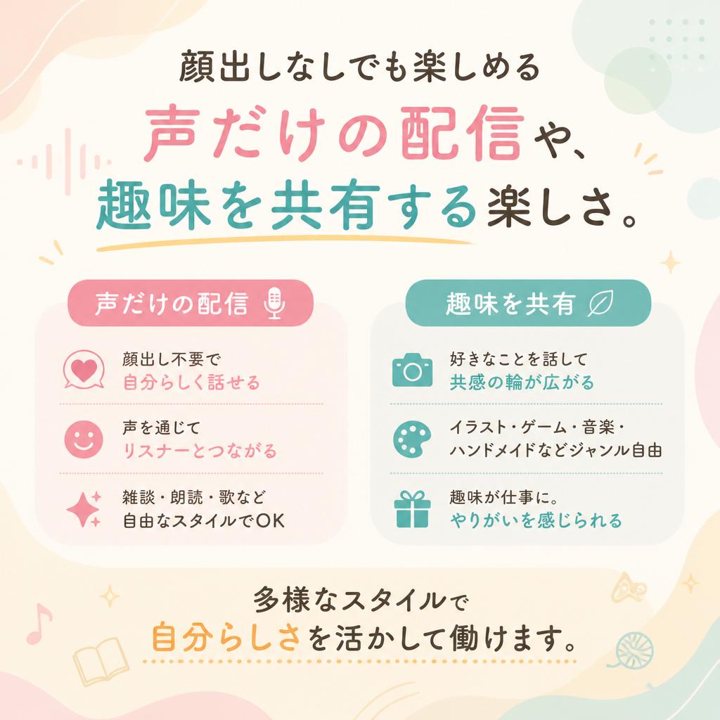 多彩な配信スタイル