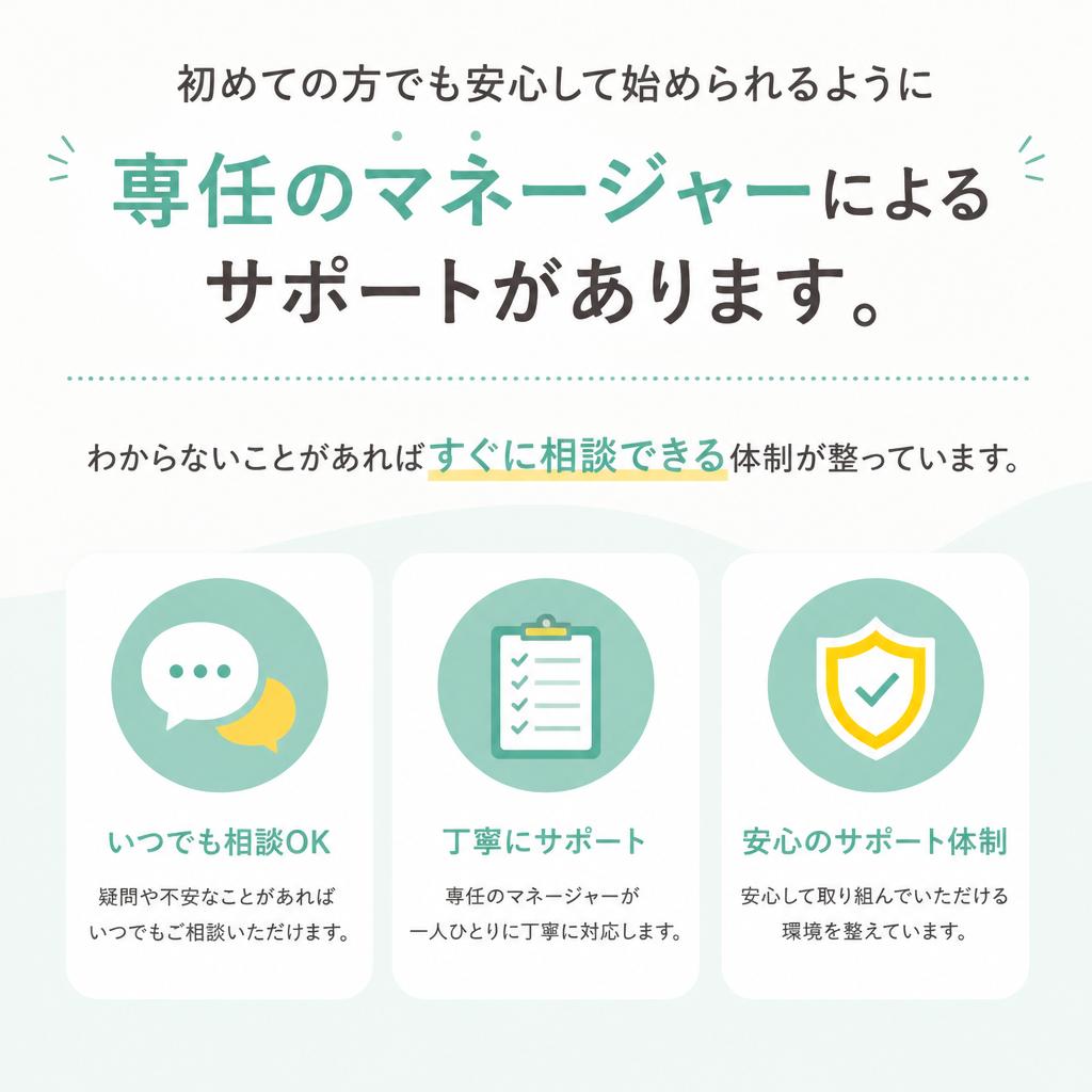 安心のサポート体制