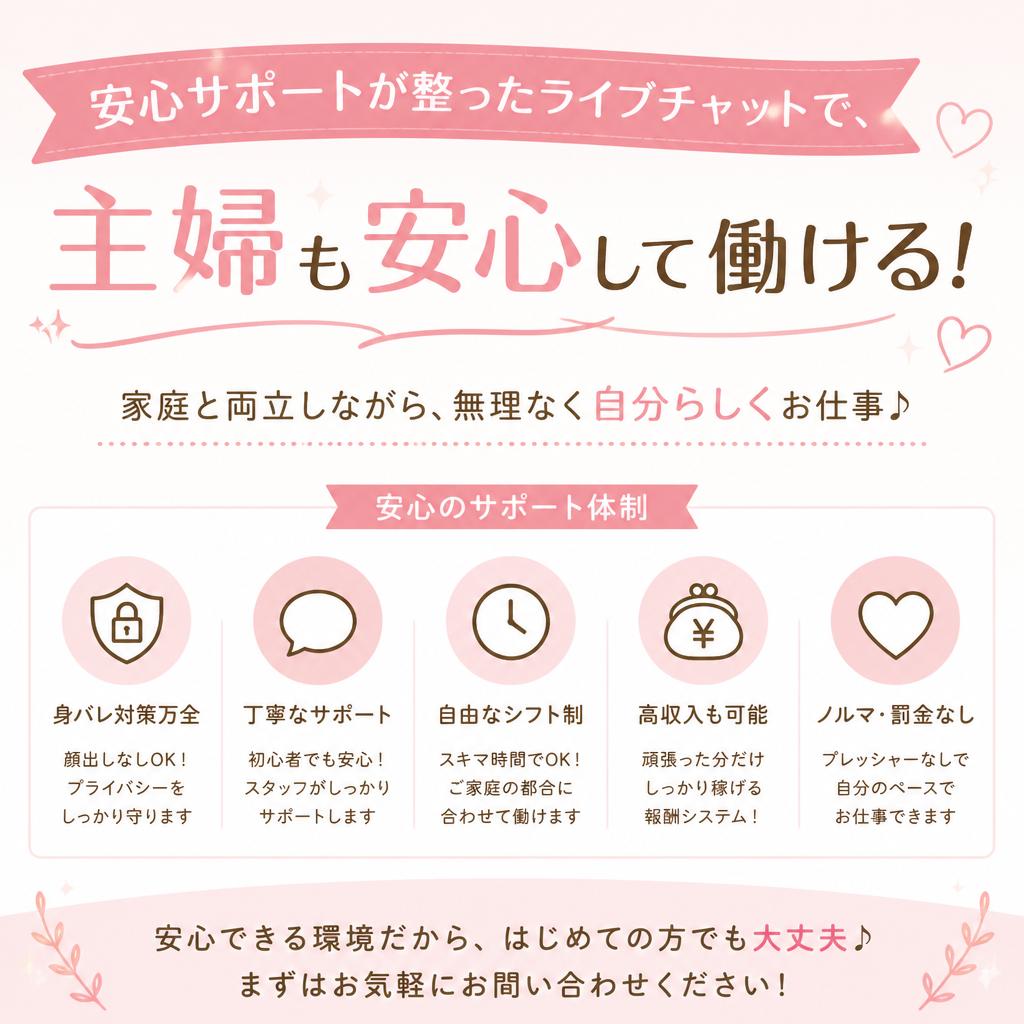 安心サポートが整ったライブチャットで、主婦も安心して働ける！