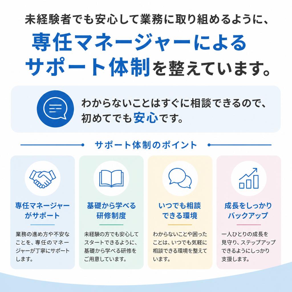 サポート体制の充実