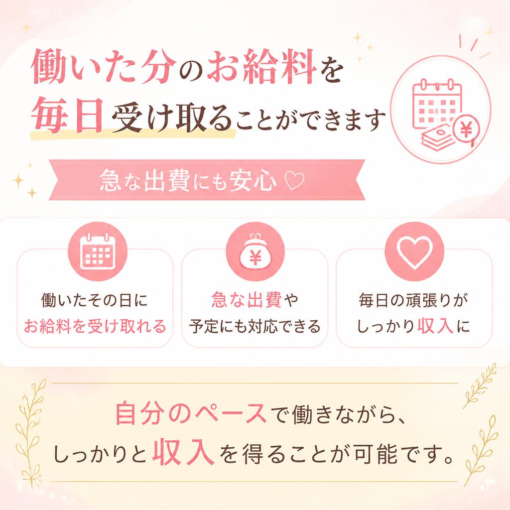 日払いでの収入