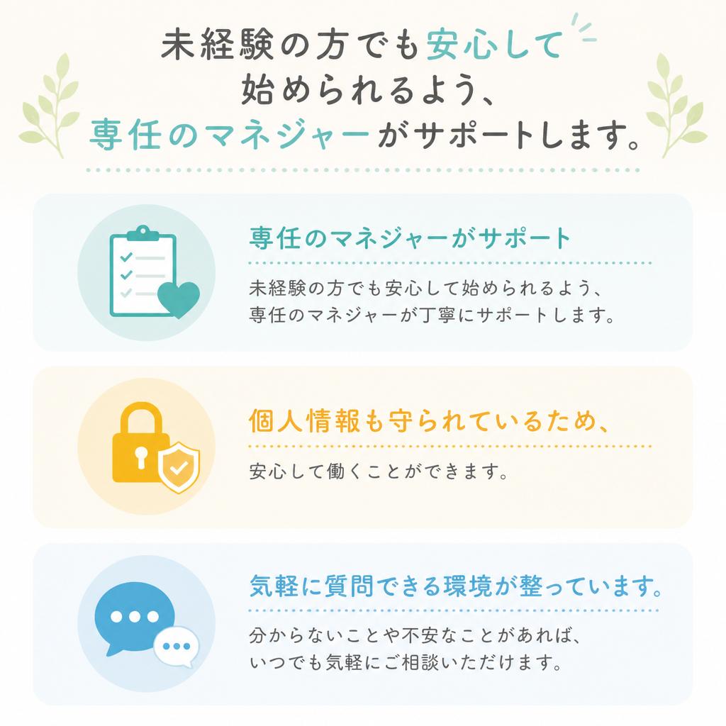 安心のサポート体制