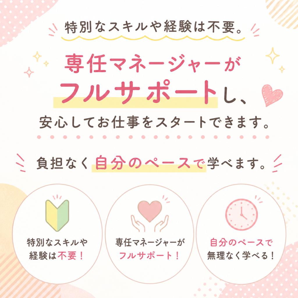 未経験者でも始めやすいサポート体制
