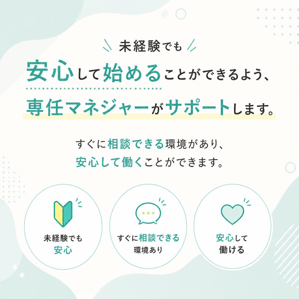 チャットレディ業務のサポート体制