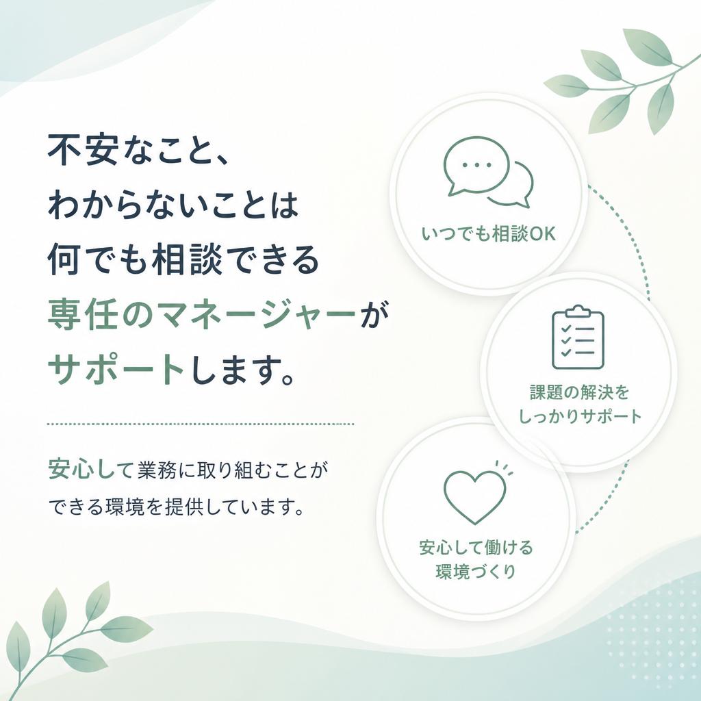 専任マネージャーのサポート