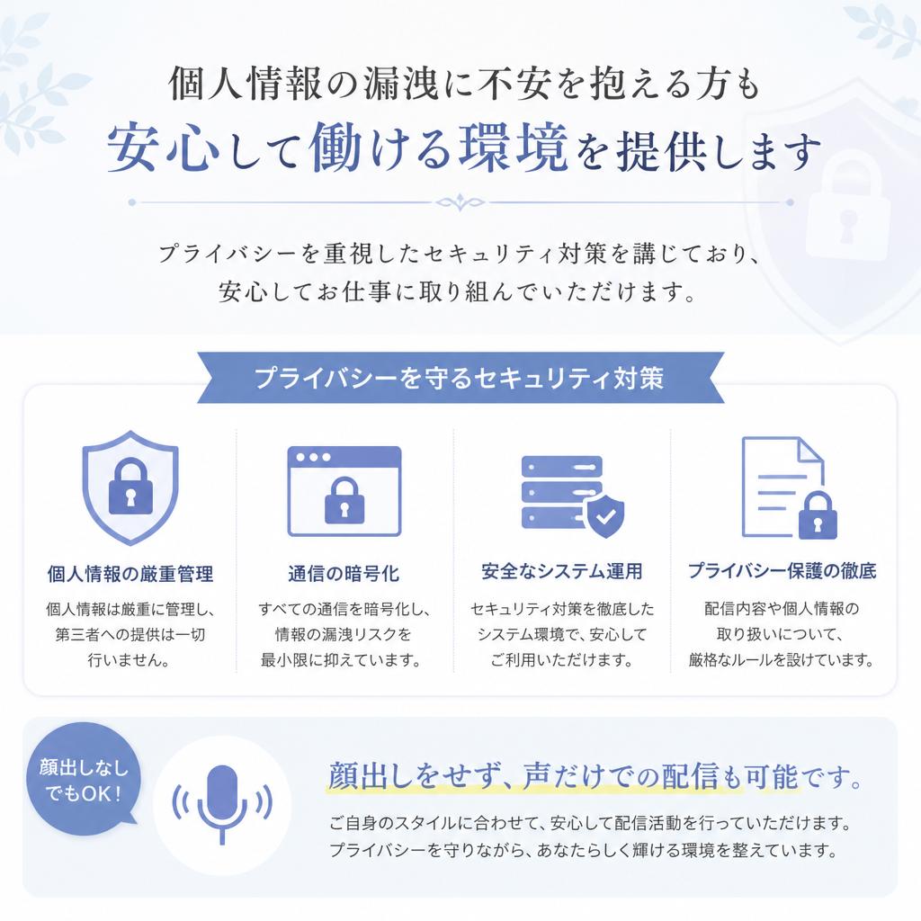 安心のセキュリティとプライバシー対策